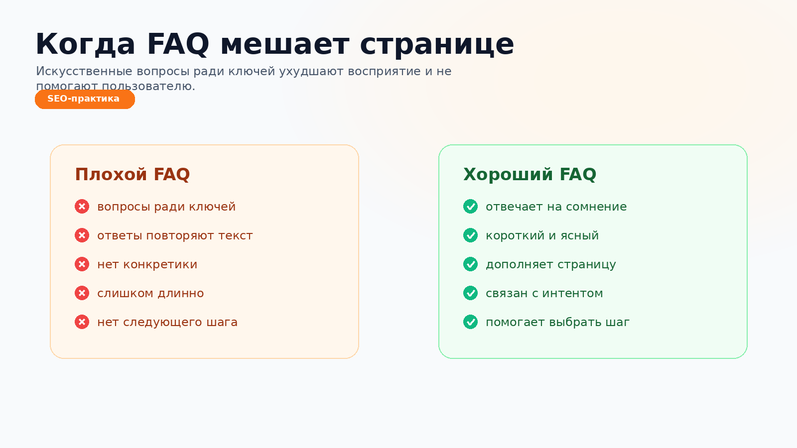 Сравнение искусственного и полезного FAQ-блока на странице